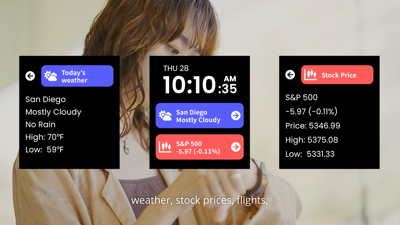Riiiver Platform Integration Update for Snapdragon W5+ Platform